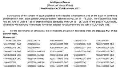 MHA Intelligence Bureau IB Assistant Central Intelligence Officer Grade II / Executive Recruitment 2023 Final Results for 995 ACIO II / Exe Post