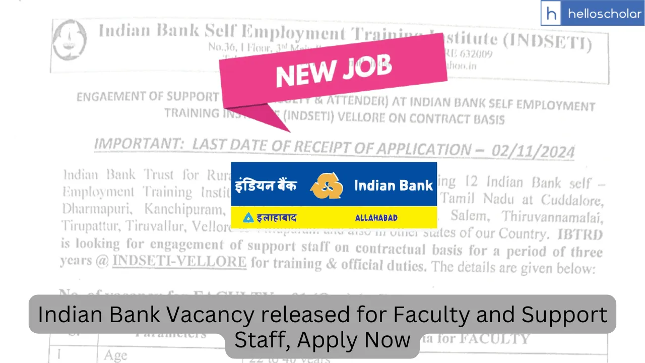 Indian Bank Vacancy released for Faculty and Support Staff, Salary Rs.30000 per month, Download Application Form