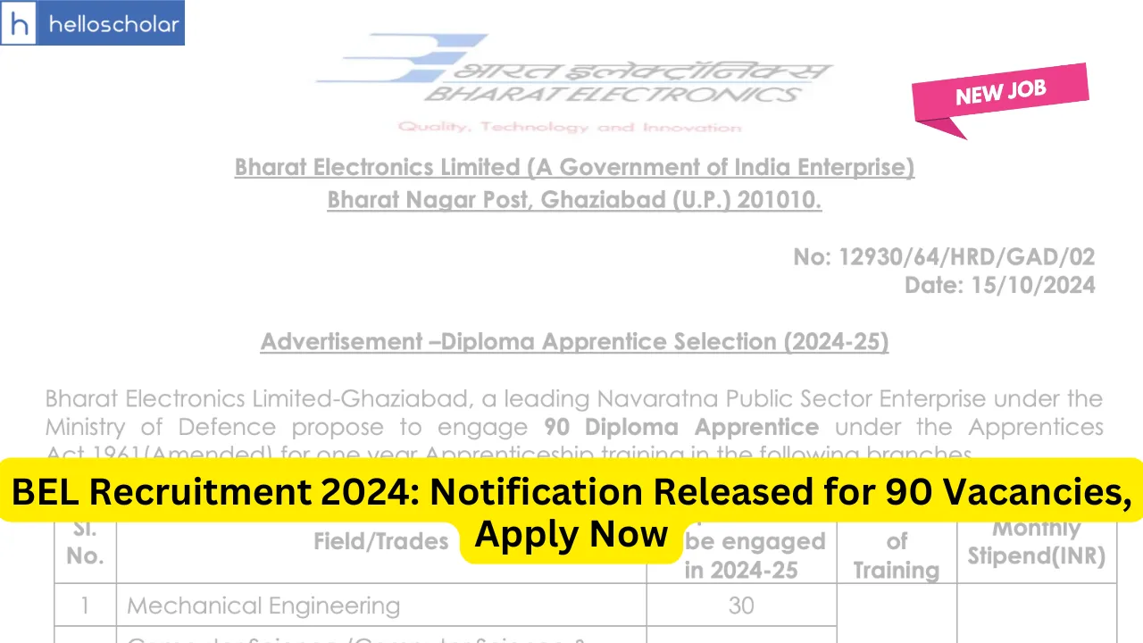 BEL Recruitment 2024: Notification Released for 90 Vacancies, Apply Now