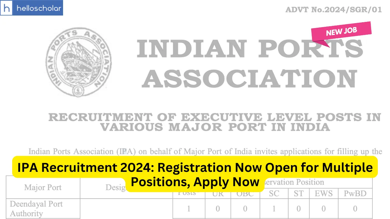 IPA Recruitment 2024: Registration Now Open for Multiple Positions, Apply Now