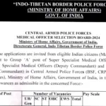 CAPF ITBP, BSF, SSB, CRPF, Assam Rifles Medical Officer Recruitment 2024 Apply Online for 345 Post