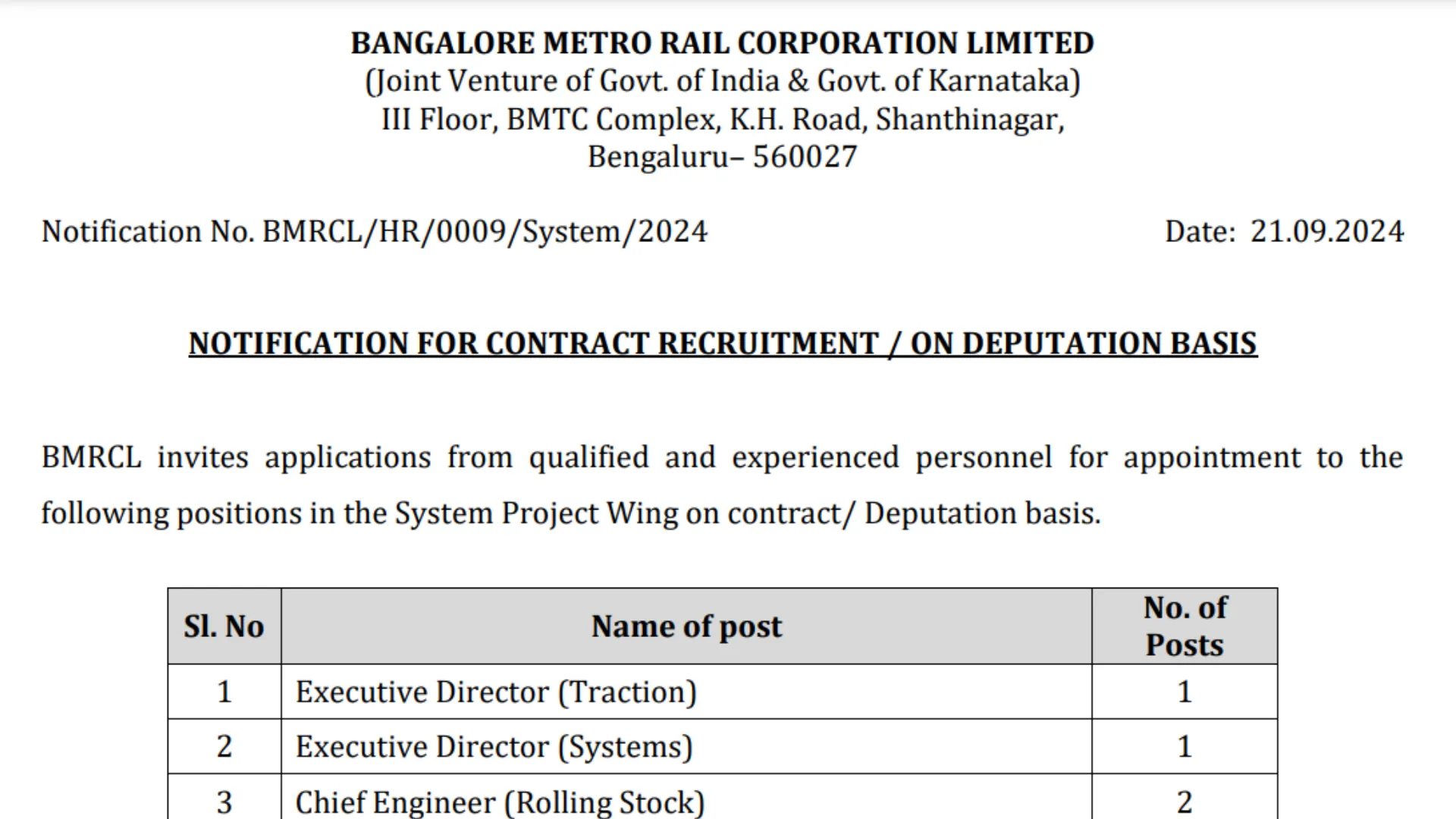 Bangalore Metro Rail Recruitment 2024: Apply Now for Multiple Positions