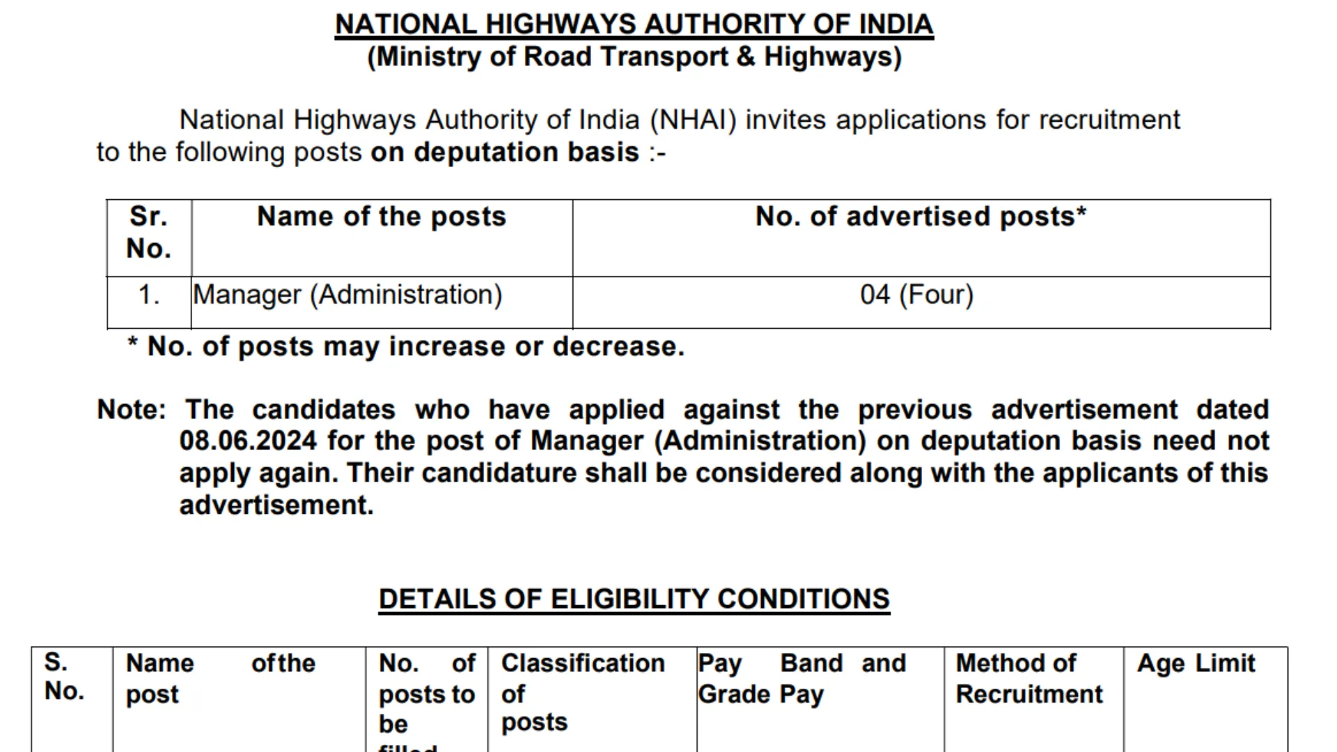 NHAI Recruitment 2024: Apply Now for Manager Post at National Highway Authority of India