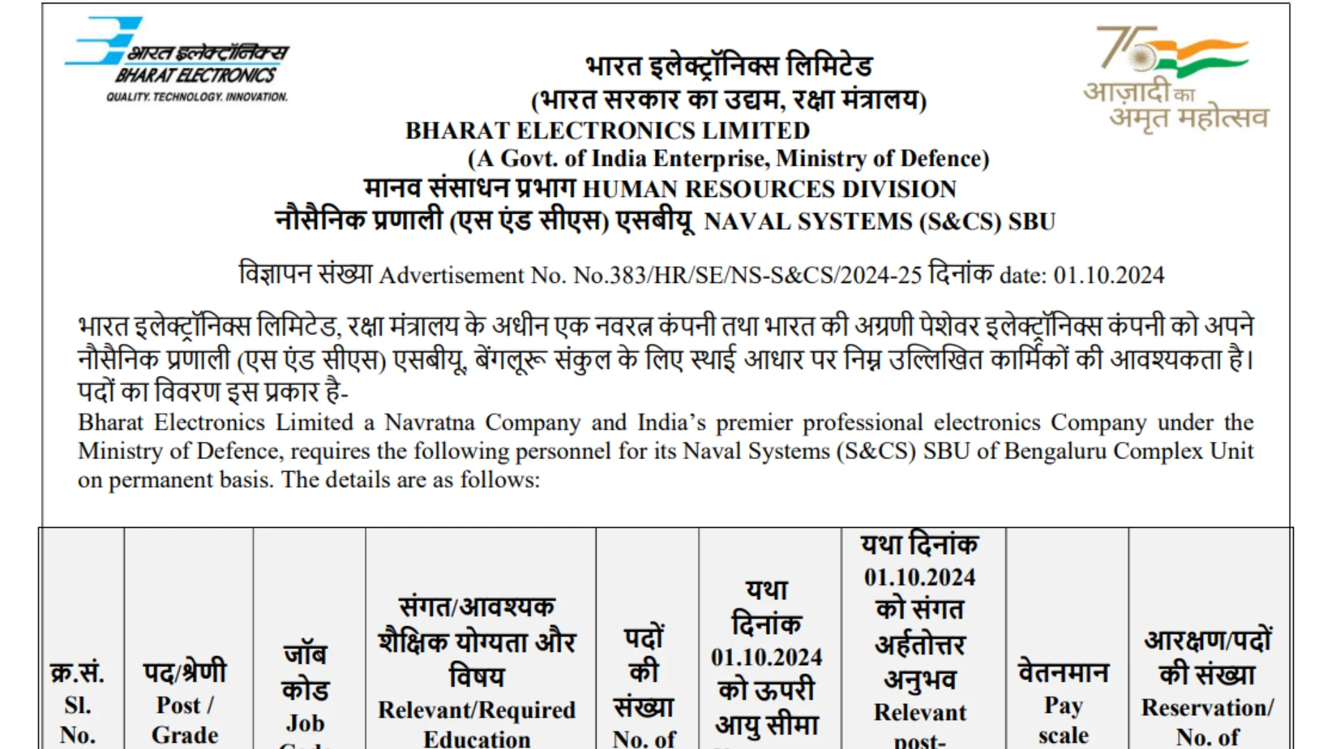 Bharat Electronics Recruitment 2024: Apply for Senior Engineer E-III Post