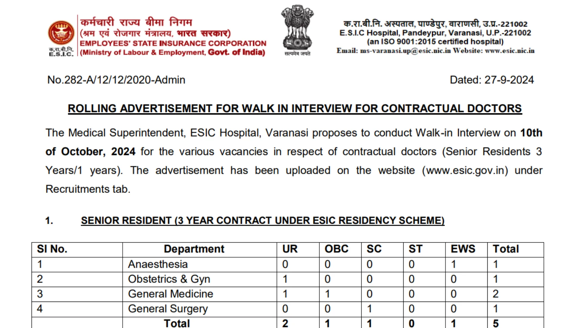 ESIC Recruitment 2024: Notification Released for Senior Residents Post, Apply Now