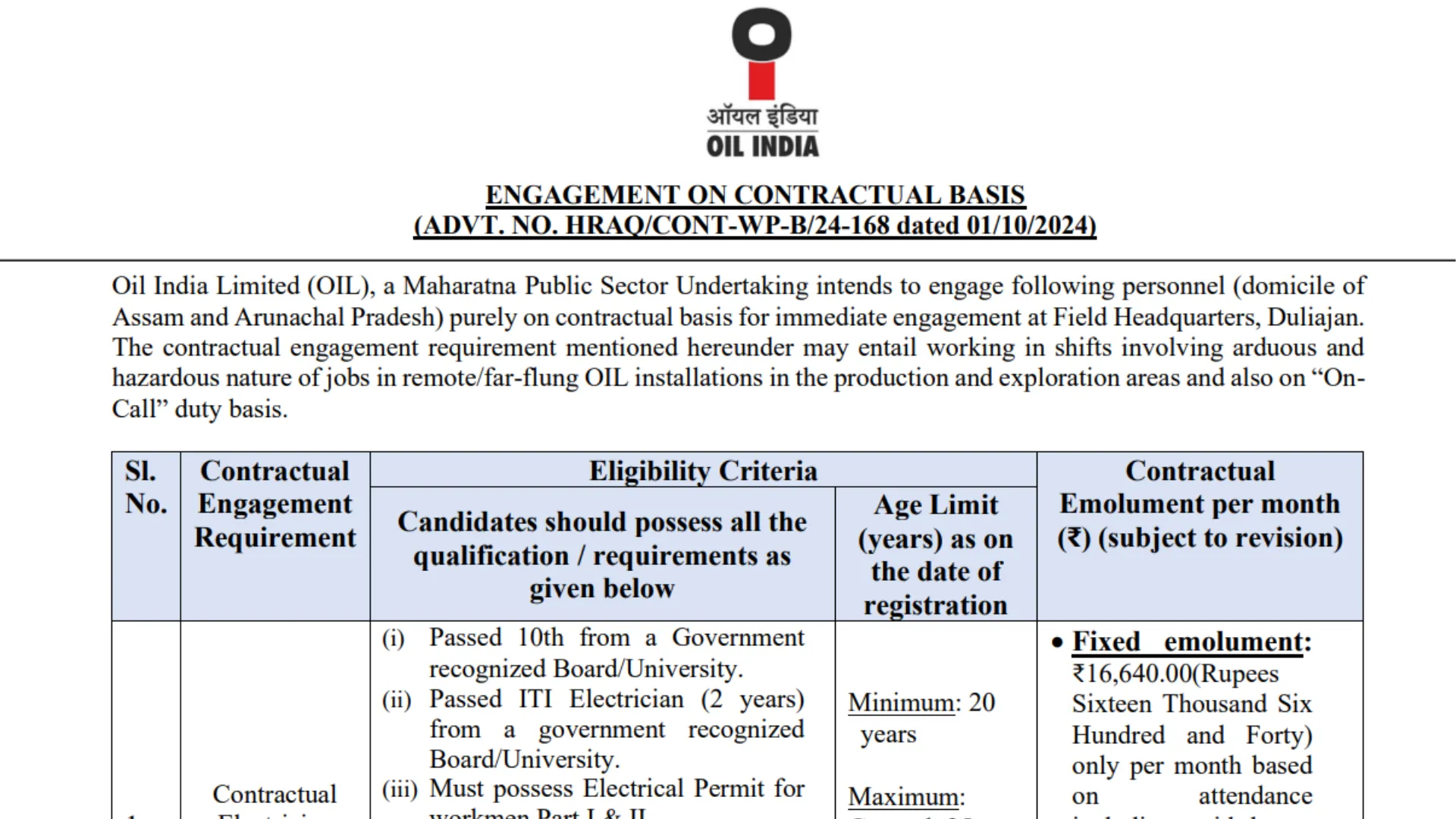 Oil India Recruitment 2024: Apply for 40 Vacancies Across Multiple Positions