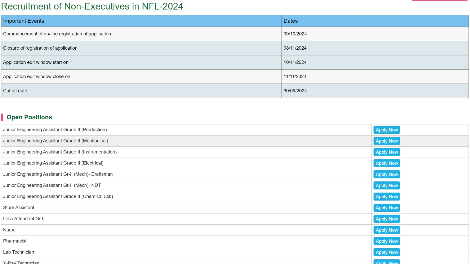 NFL Recruitment 2024 Notification Out for 336 Non-Executive Posts, Apply Online