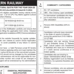 Southern Railway Recruitment 2024: Registration Process Now Open