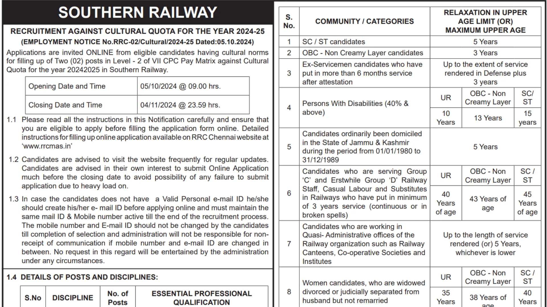 Southern Railway Recruitment 2024: Registration Process Now Open