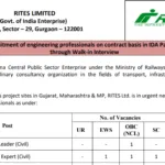 RITES Recruitment 2024: Notification Out for Team Leader and Other Posts, Apply Online