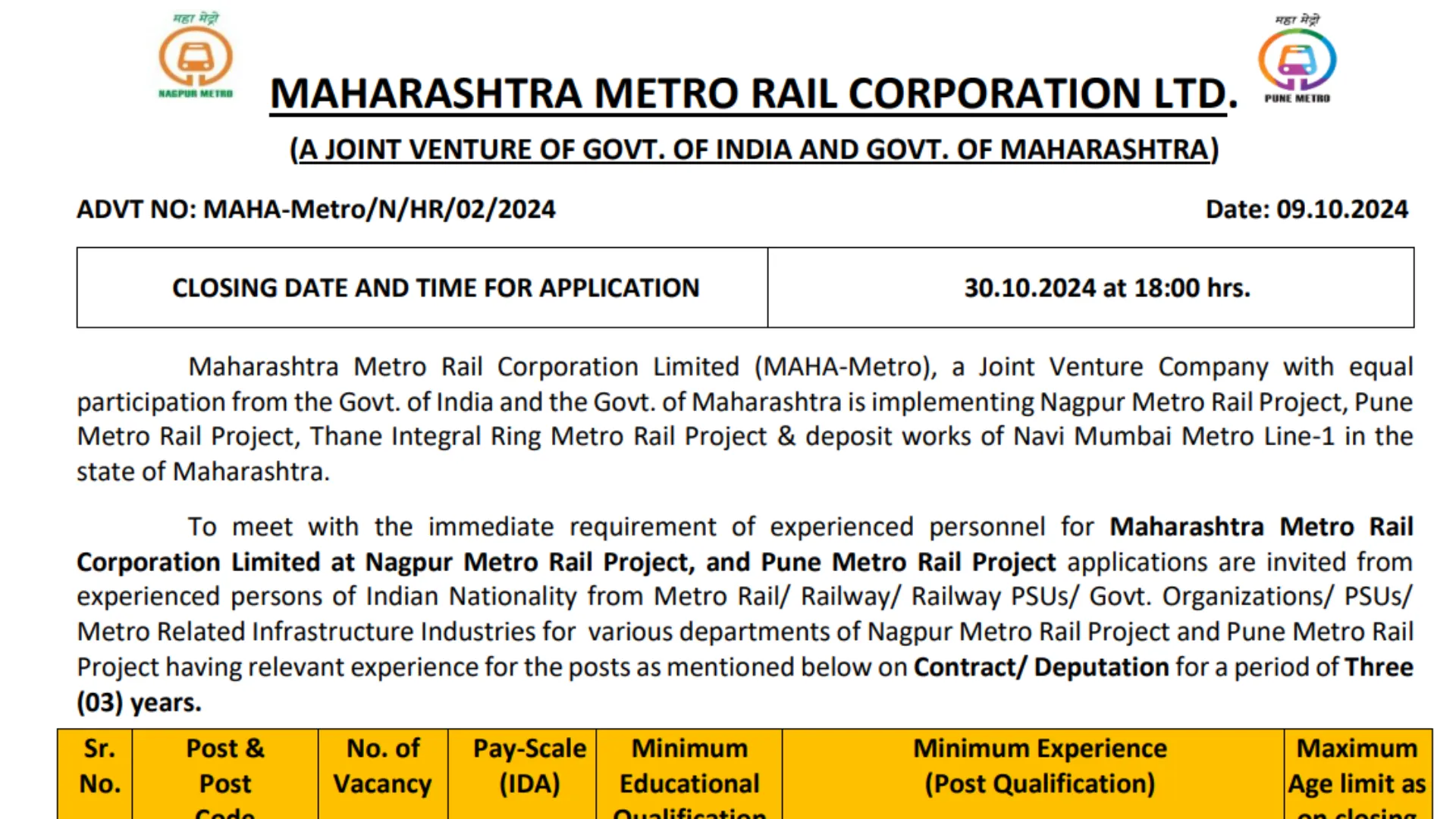 MAHA Metro Rail Recruitment 2024: Notification Out for Various Posts, Apply Now