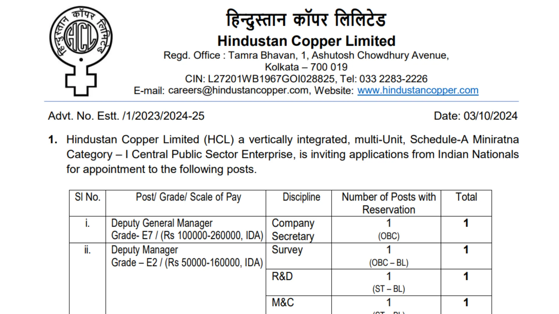 Hindustan Copper Limited (HCL) Recruitment 2024 Notification Out for Various Posts, Apply Online