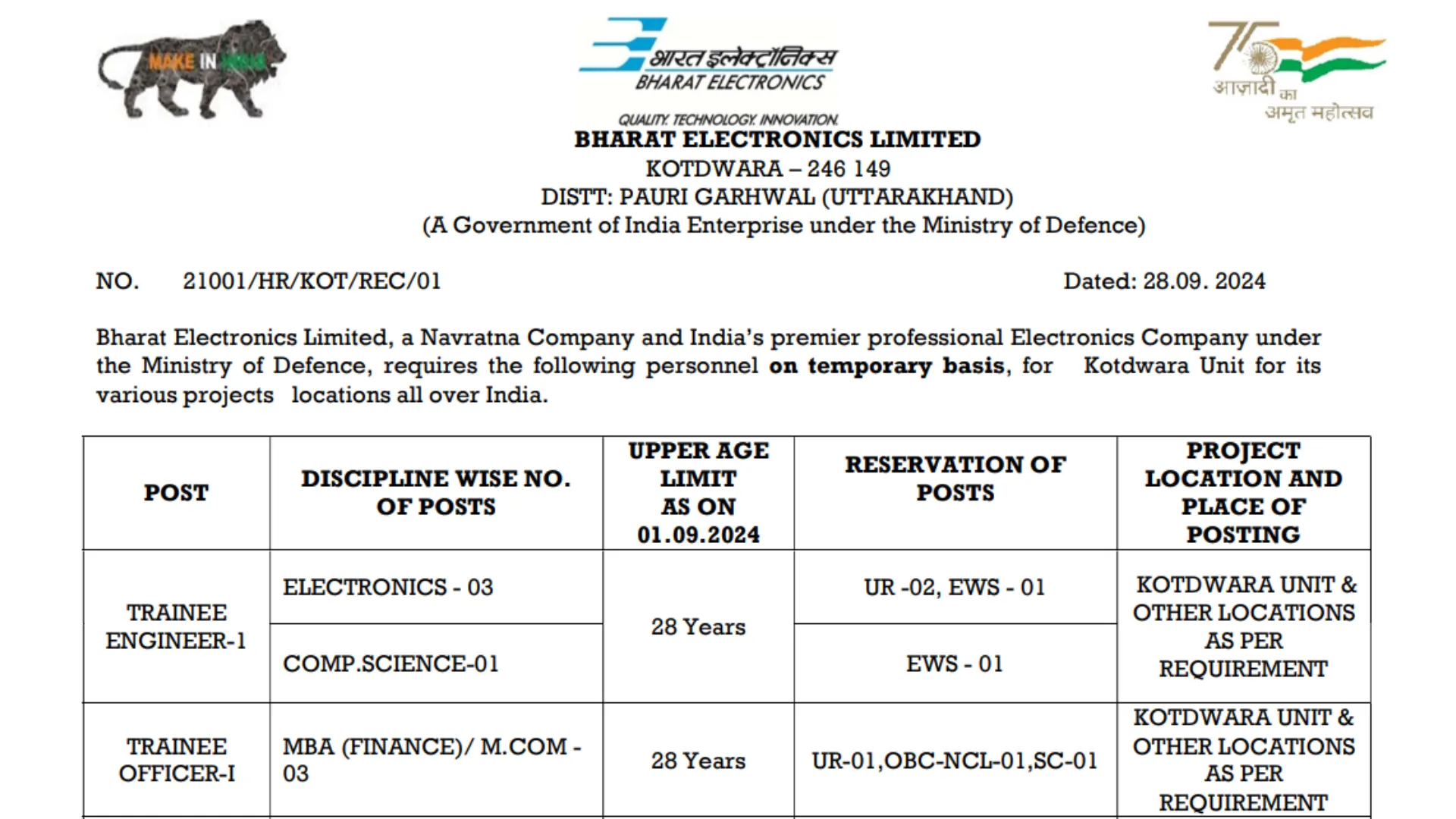 BEL Recruitment 2024:Notification Released for Various Posts, Apply Now