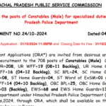 HPPSC Recruitment 2024: Notification Out for 1088 Constable Post, Apply Online