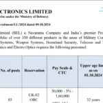 Bharat Electronics Recruitment 2024: Notification Out for Various Posts, Apply Now