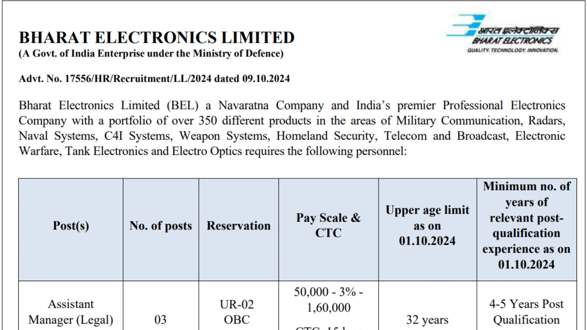 Bharat Electronics Recruitment 2024: Notification Out for Various Posts, Apply Now