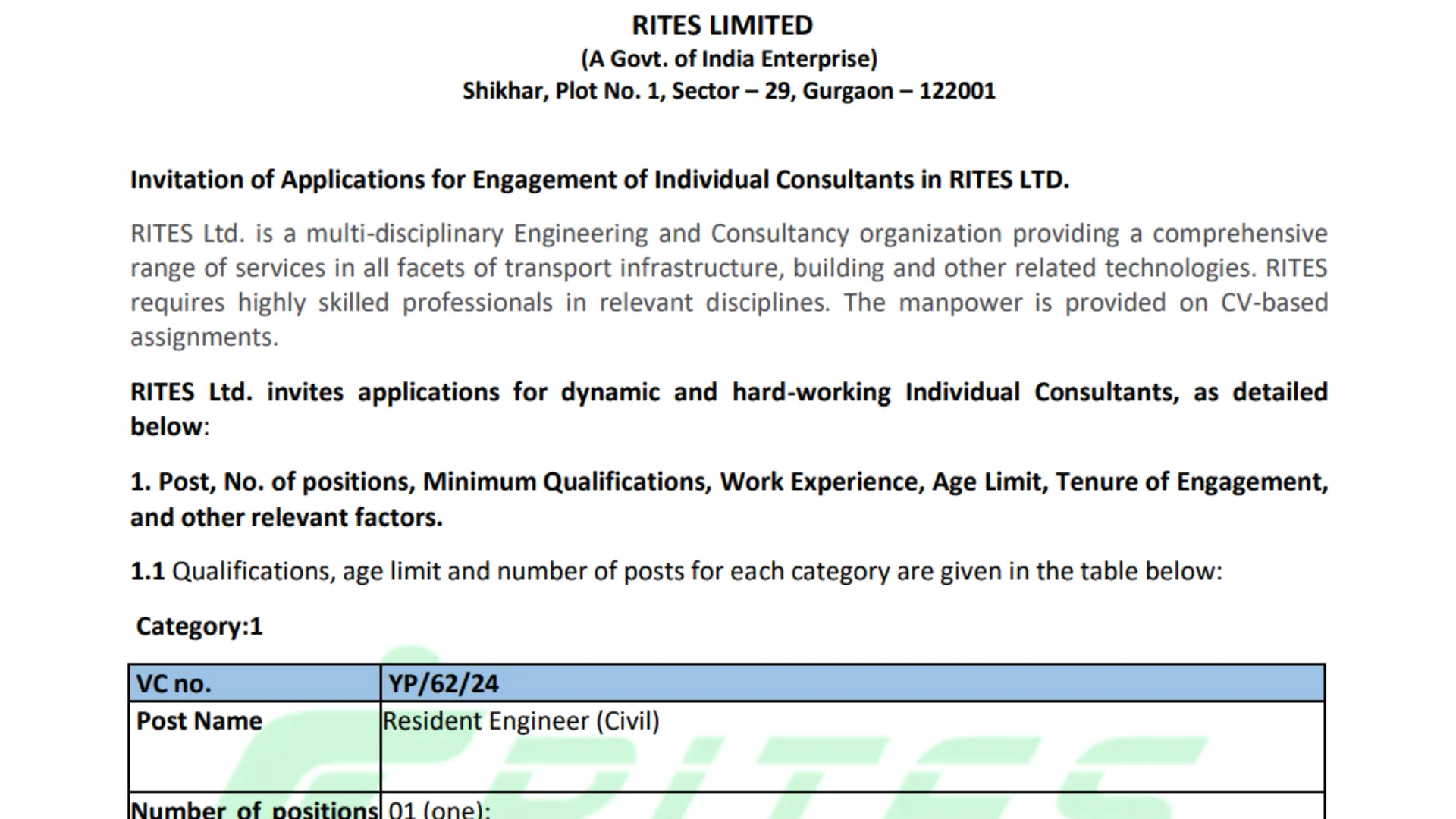 RITES Recruitment 2024: Apply Now for Monthly Salaries Up to ₹300,000