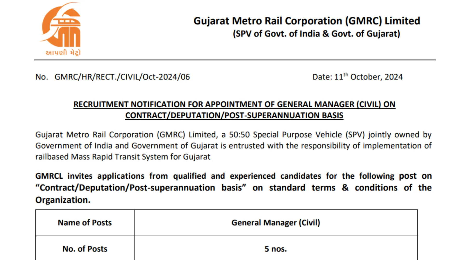 GMRC Recruitment 2024: Notification Released for General Manager (Civil) Post, Apply Offline