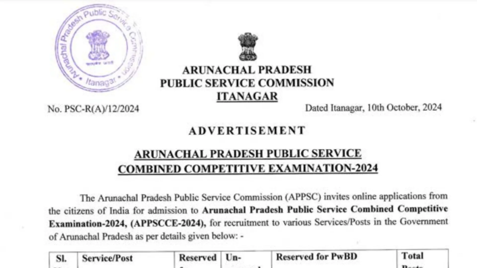 APPSC Combined Competitive Examination 2024 Notification Out, Apply Online for 140 Posts from 15 Oct.