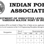 IPA Recruitment 2024: Notification Out for Assistant Executive Engineer and Junior Executive Engineer (Civil) Posts. Apply From 28 Oct.