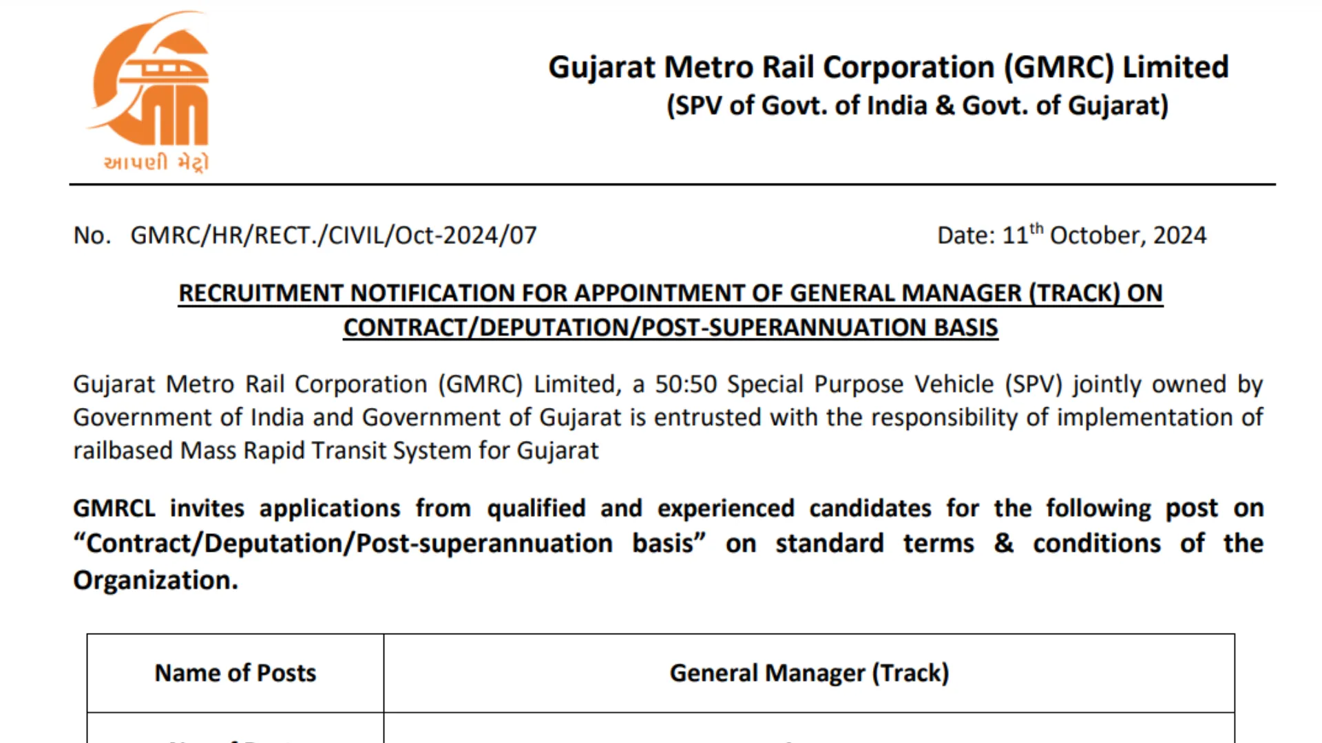 GMRC Recruitment 2024: Apply Now for General Manager (Track) and Executive Director (Civil) Posts