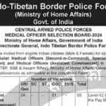 ITBPF Recruitment 2024 Notification Out, Apply Online for 345 Posts from 16 Oct.