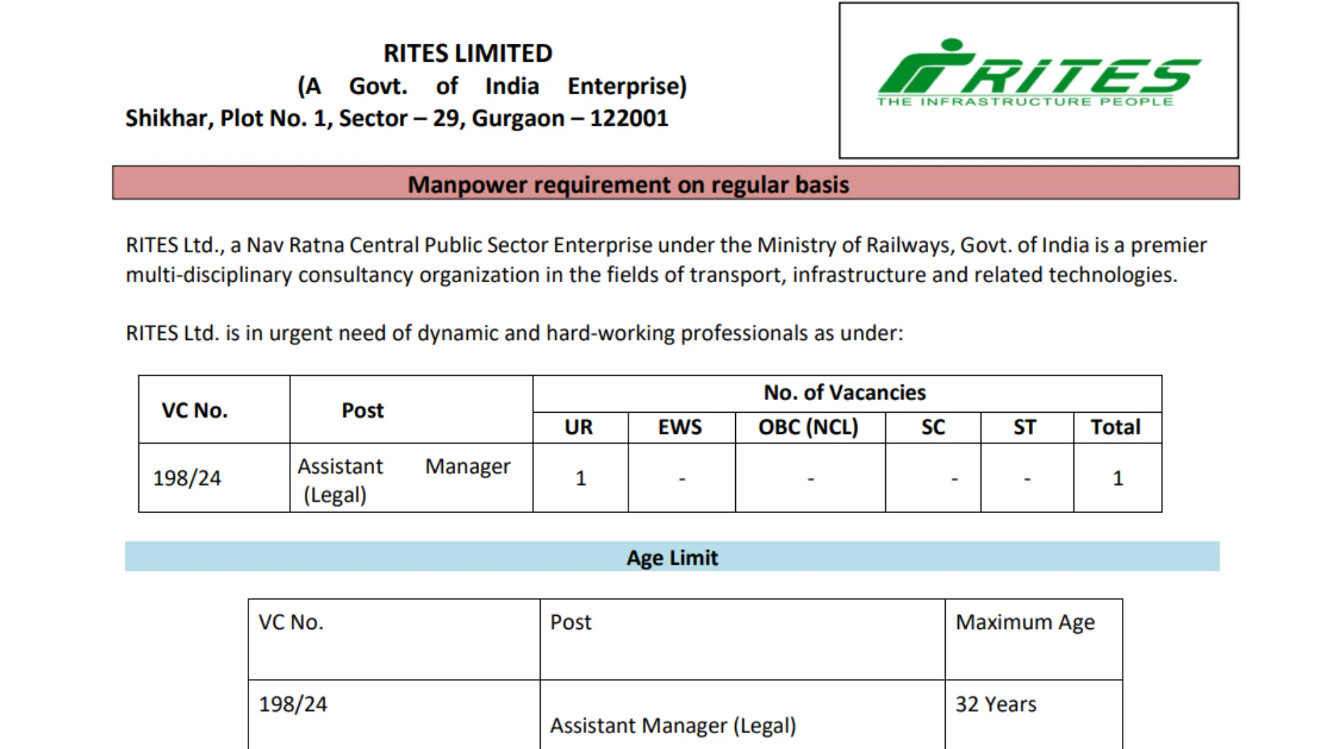 RITES Recruitment 2024: Apply Now for Assistant Manager (Legal) Post with Salary Up to ₹1,40,000