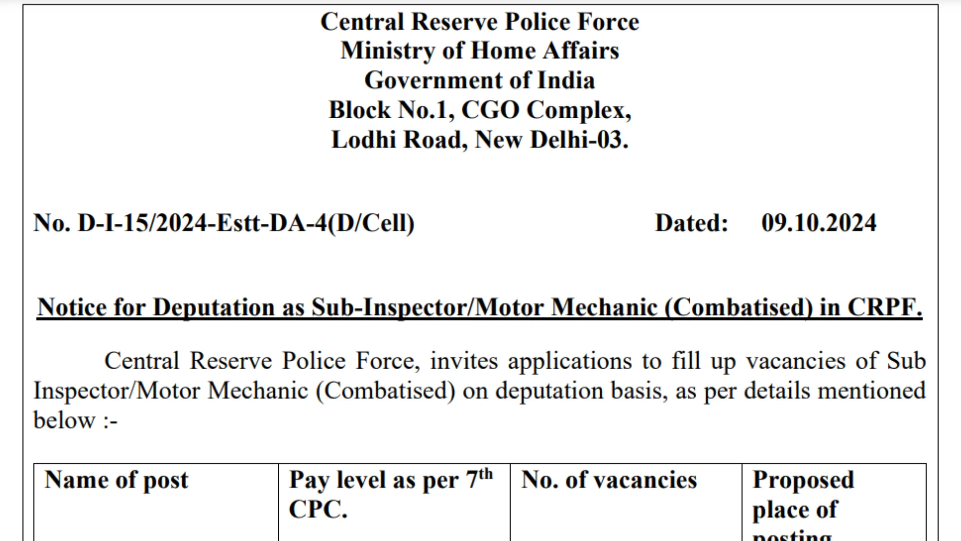 Ministry of Home Affairs Recruitment 2024: Notification Out for 124 Posts, Apply Now