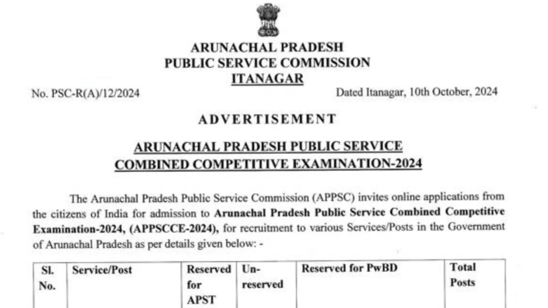 APPSC Recruitment 2024: Notification Out for 140 Posts, Apply Online