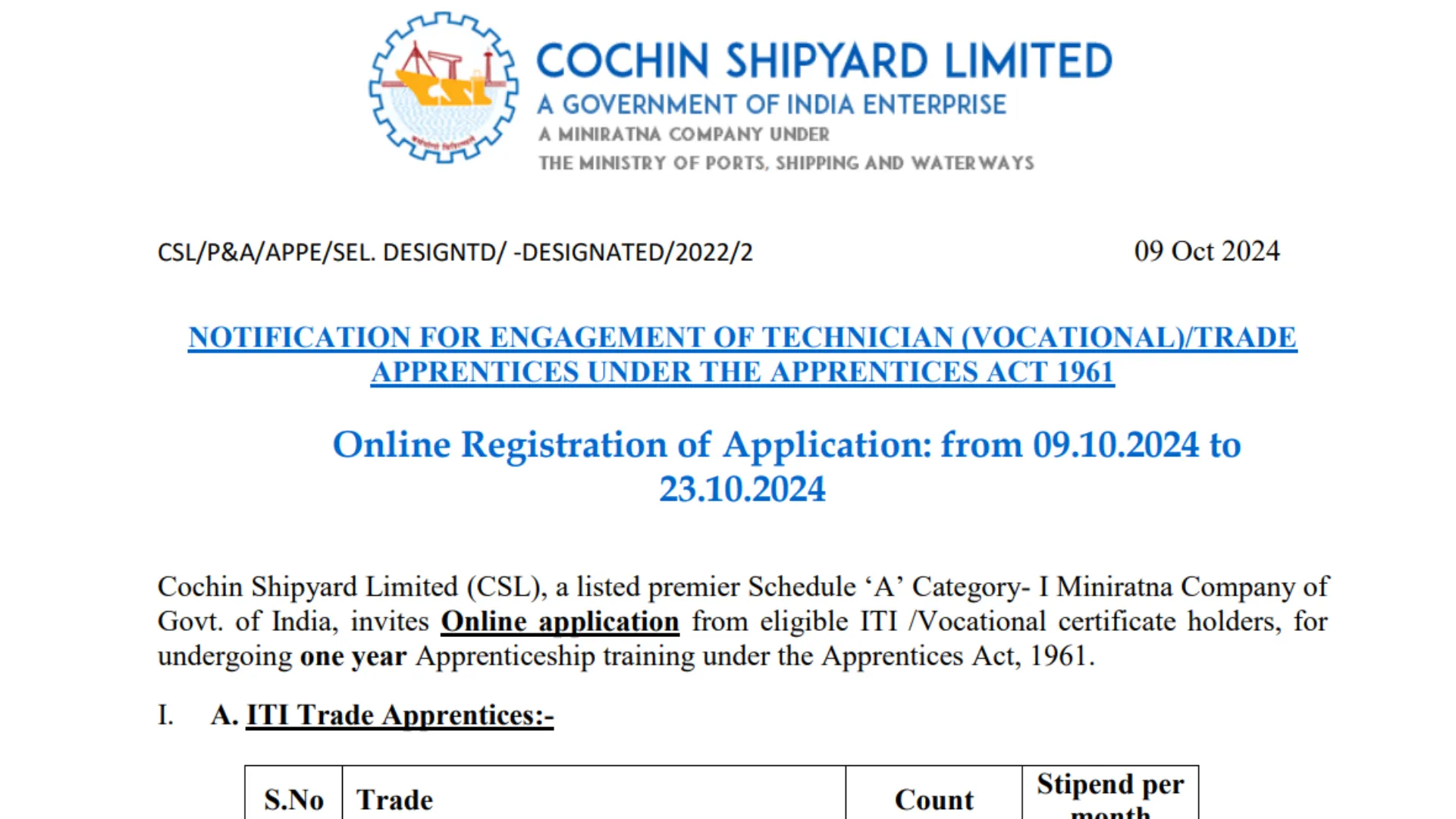 Cochin Shipyard Recruitment 2024: Apply Now for 307 Apprentice Posts