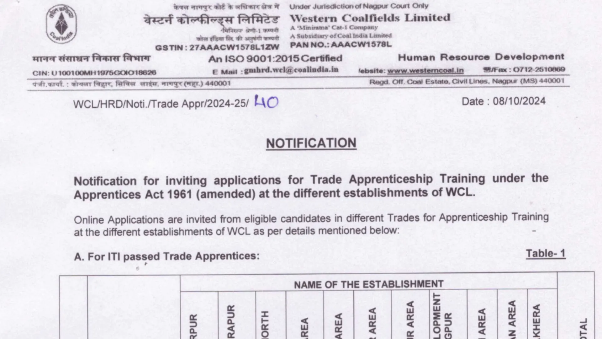 Western Coalfields Recruitment 2024: Apply Online for 902 ITI Trade Apprentice Posts