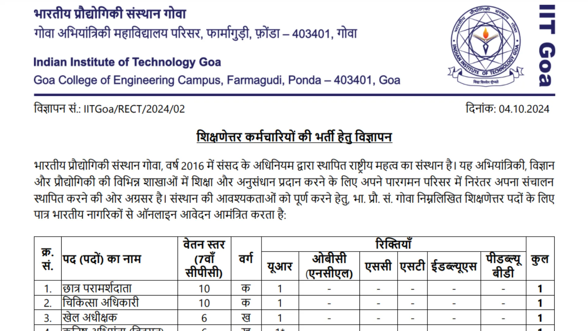 IIT Goa Recruitment 2024 Notification Out for Various Posts, Apply Online