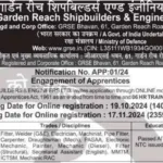 GRSE Recruitment 2024: Apply Online for 236 Trade Apprentice and Trainee Posts