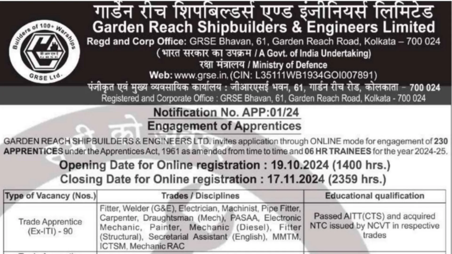 GRSE Recruitment 2024: Apply Online for 236 Trade Apprentice and Trainee Posts