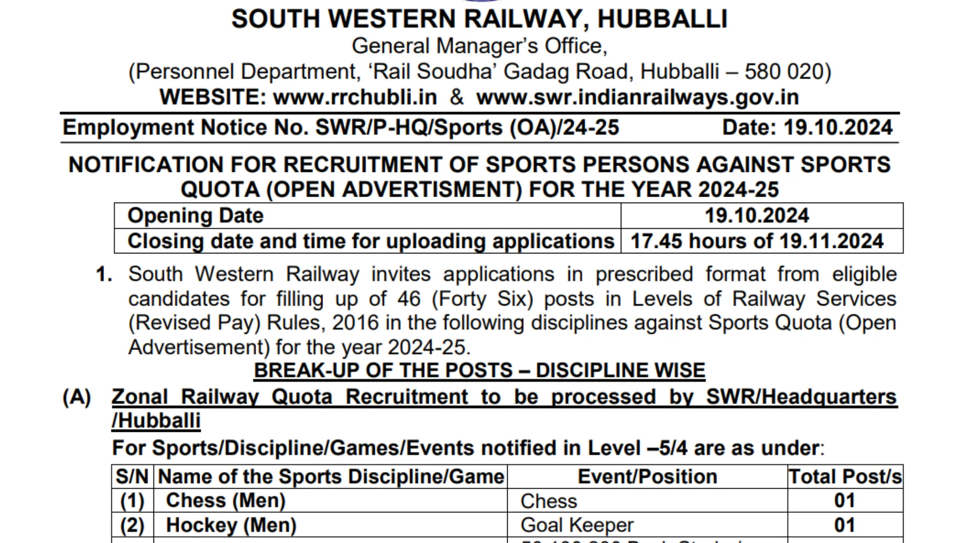 South Western Railway Recruitment 2024: Apply Now for 46 Group C & D Posts