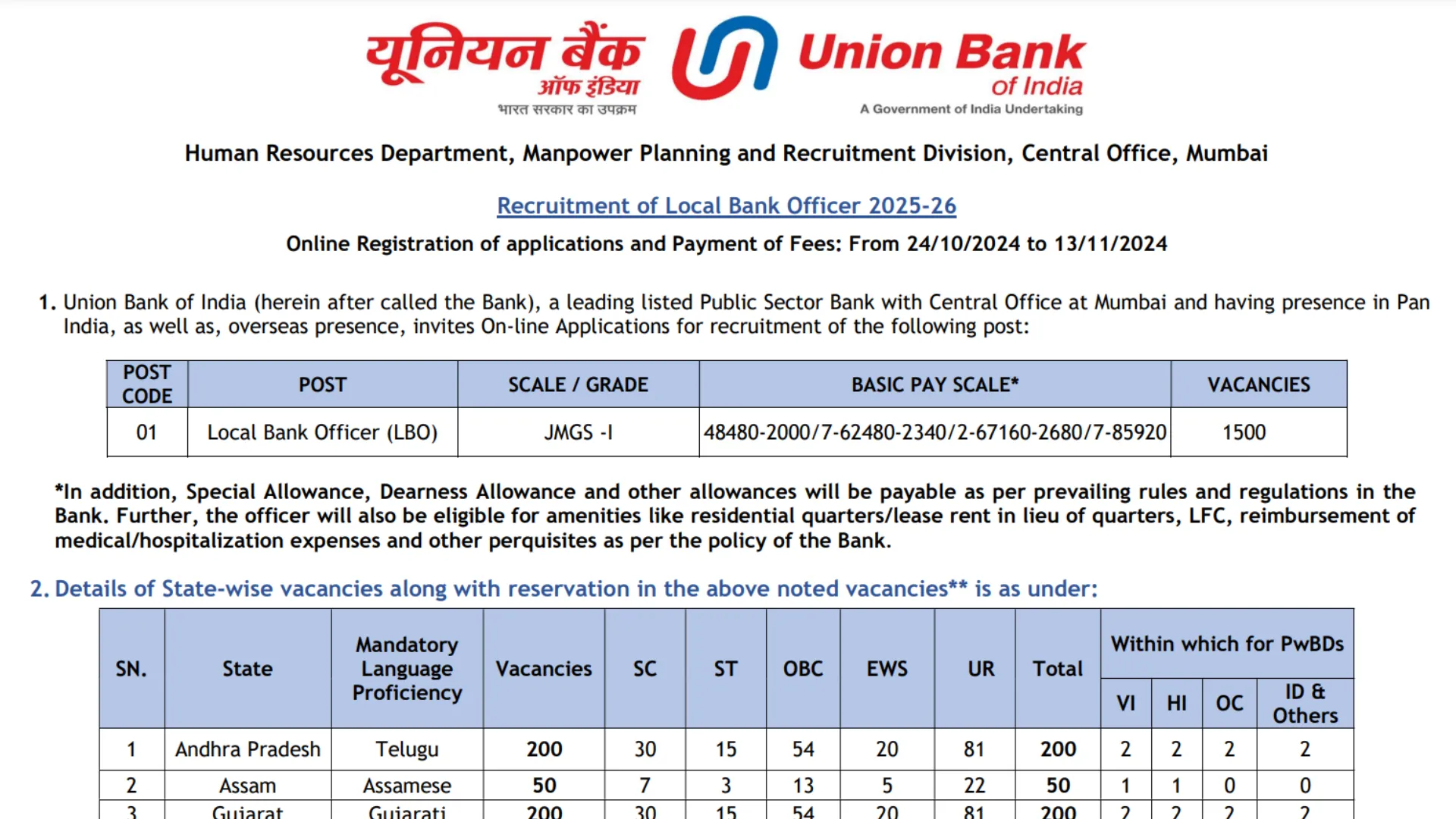 Union Bank of India Recruitment 2024: Apply Online for 1500 LBO posts