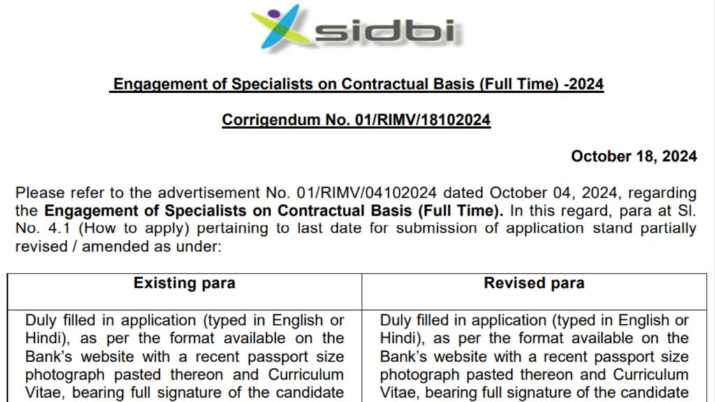 SIDBI Recruitment 2024: Apply Now for Junior Level Officer Post, Last Date Extended