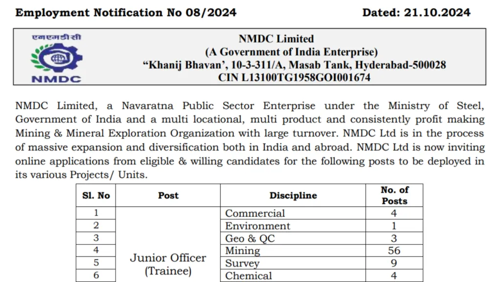 NMDC Recruitment 2024: Apply for 153 Junior Officer (Trainee) Posts