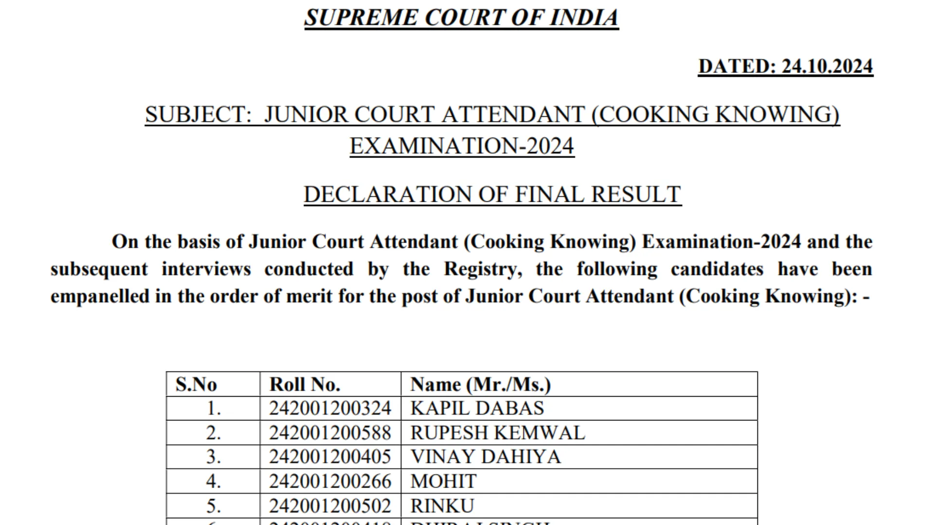 Supreme Court of India SCI Junior Court Attendant Final Result 2024 Out for Cooking Posts, Download Merit List PDF