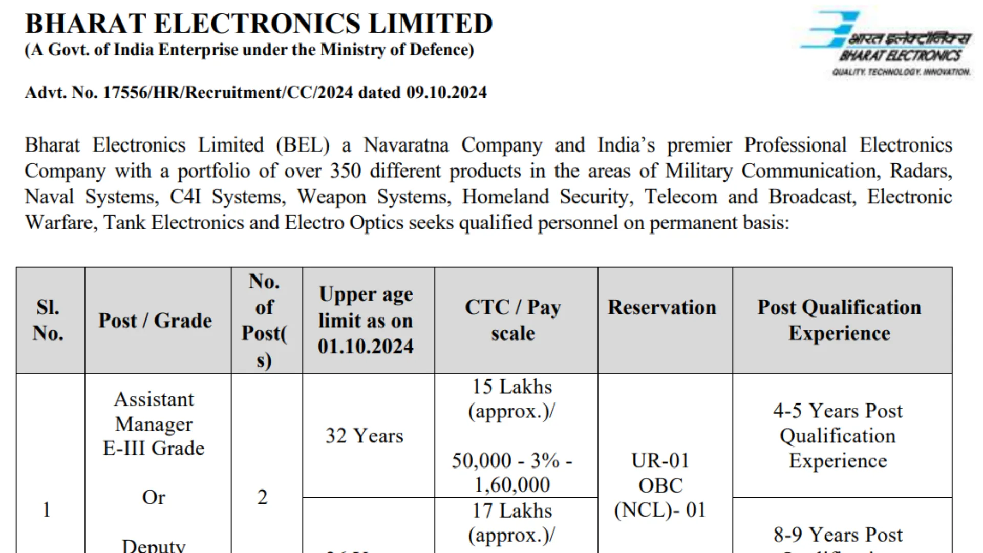 BEL Recruitment 2024: Apply Now for Assistant Manager E-III Grade and Other Posts