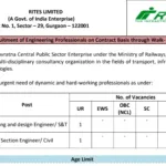 RITES Recruitment 2024: Notification Out for Various Posts, Apply Now