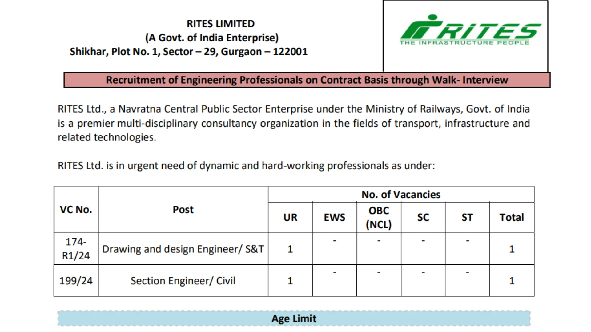 RITES Recruitment 2024: Notification Out for Various Posts, Apply Now