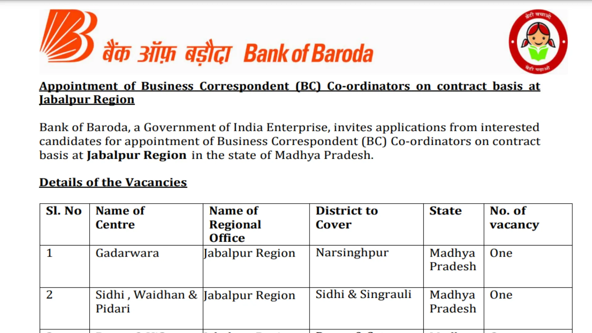 Bank of Baroda Recruitment 2024: Apply Now for Business Correspondent Coordinator Posts