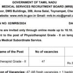 MRB Recruitment 2024: Apply Now for 47 Physiotherapist Posts