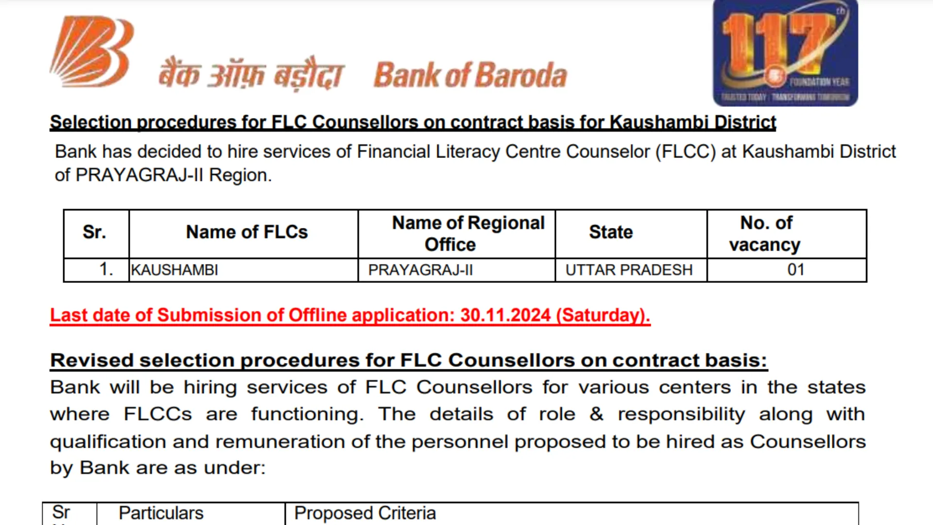 Bank of Baroda Recruitment 2024: Apply Now for FLC Counsellors Post