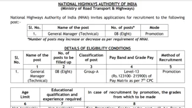 NHAI Recruitment 2024: Apply Online for General Manager Post with Monthly Salary Up to ₹2,15,900