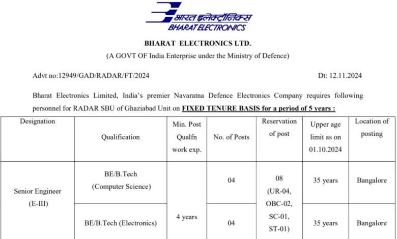 BEL Recruitment 2024: Apply Online for Senior Engineer and Deputy Engineer Posts