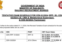 Railway Recruitment Board RRB Technician CEN 02/2024 Exam Date 2024 for 14298 Post