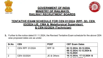 Railway Recruitment Board RRB Technician CEN 02/2024 Exam Date 2024 for 14298 Post