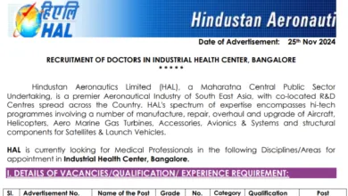 Hindustan Aeronautics Recruitment 2024: Apply Now for Special Medical Officer and Medical Officer Posts